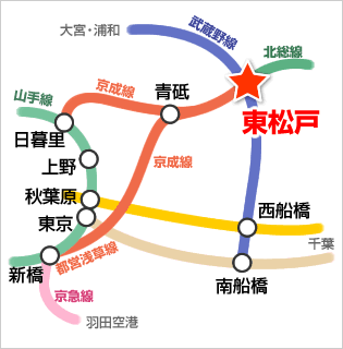 電車路線図