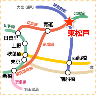 電車路線図