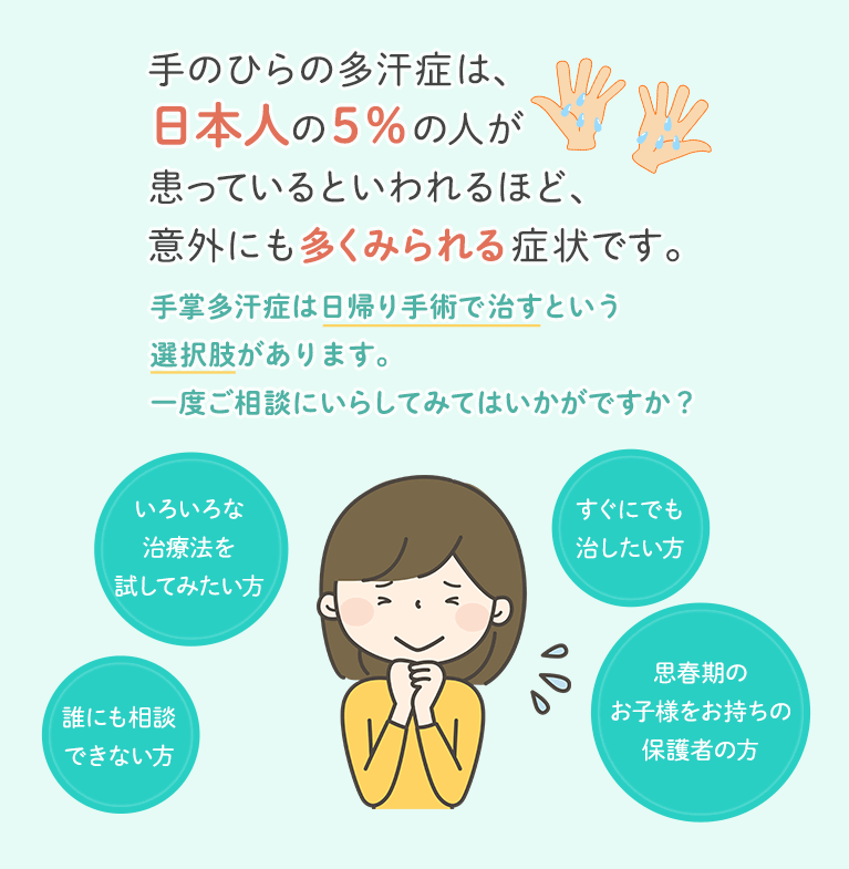 手のひらの多汗症は、日本人の5％の人が患っているといわれるほど、意外にも多くみられる症状です。